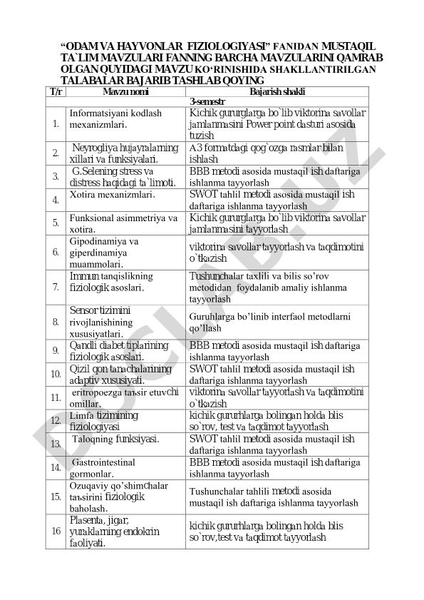 Odam va hayvonlar fiziologiyasi fanidan mustaqil ta'lim mavzulari