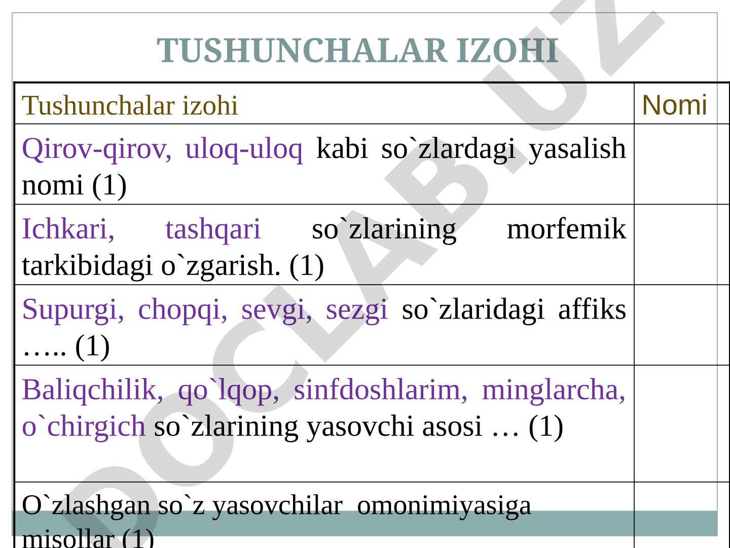 Morfologiya: grammatik shakl, ma'no va kategoriyalar