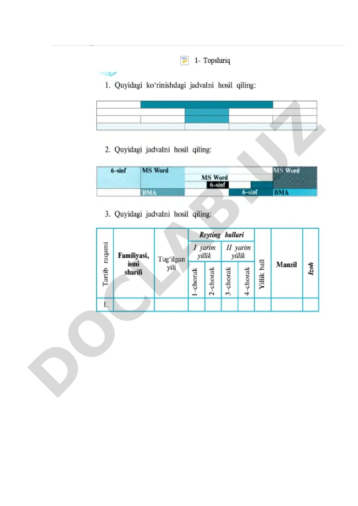 2015 yil avtomobillar ishlab chiqarish diagrammasi