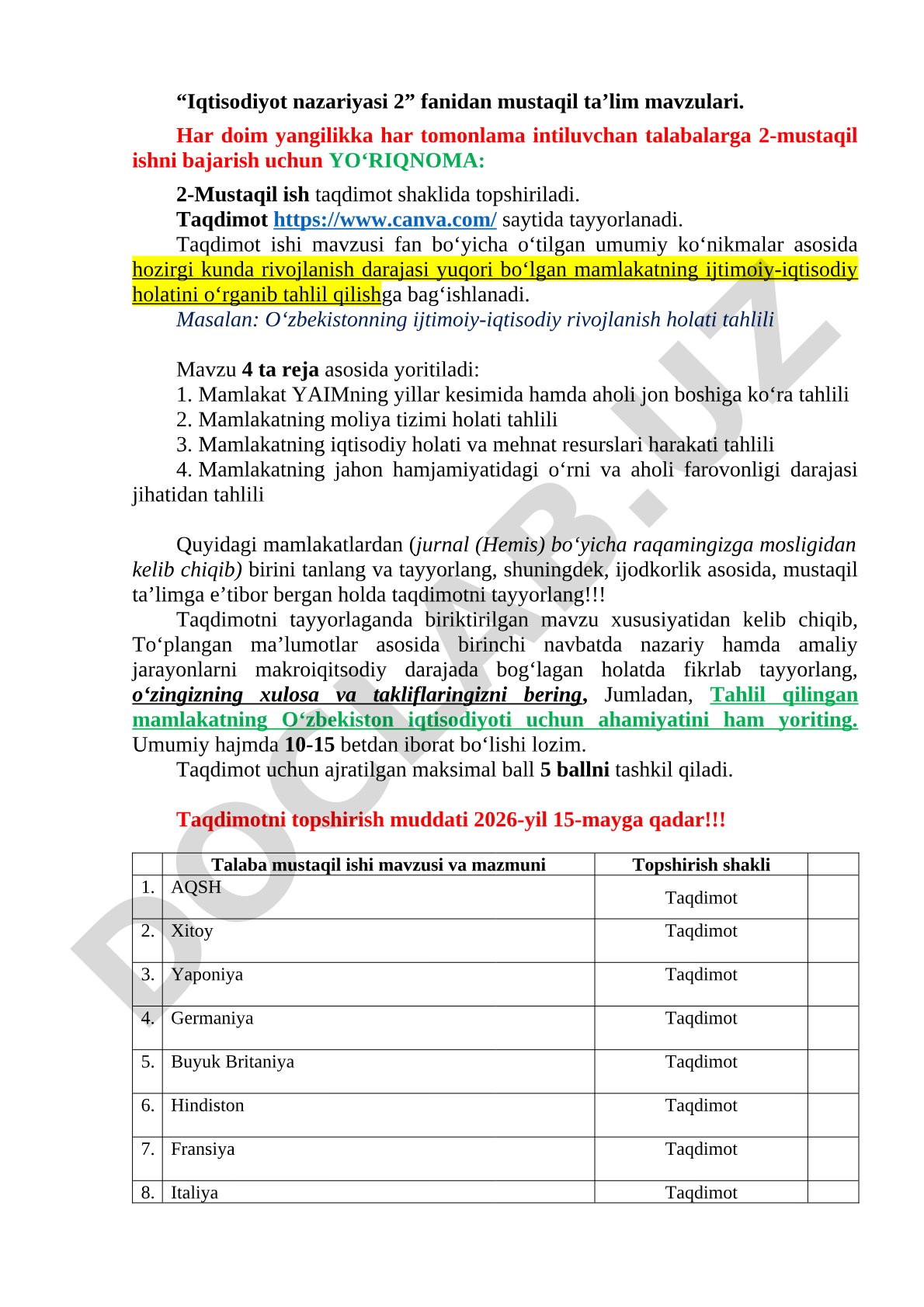 Iqtisodiyot nazariyasi 2 fanidan mustaqil ta'lim mavzulari