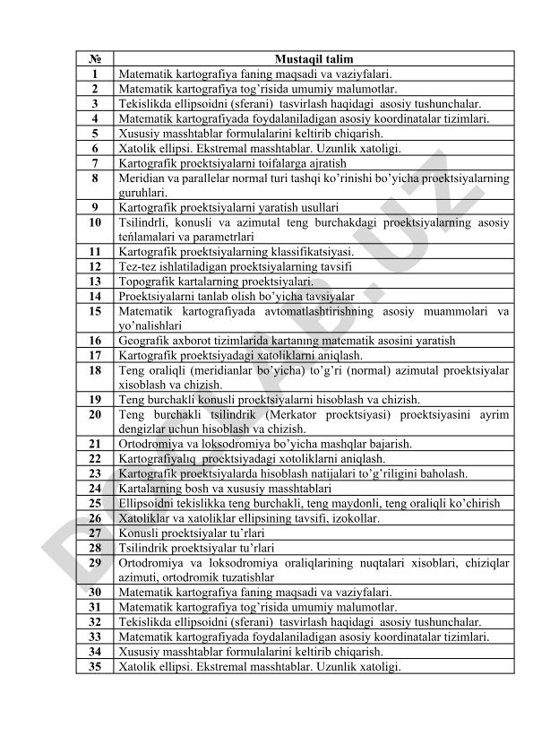 Matematik kartografiya fanining maqsadi, vazifalari va asosiy tushunchalari