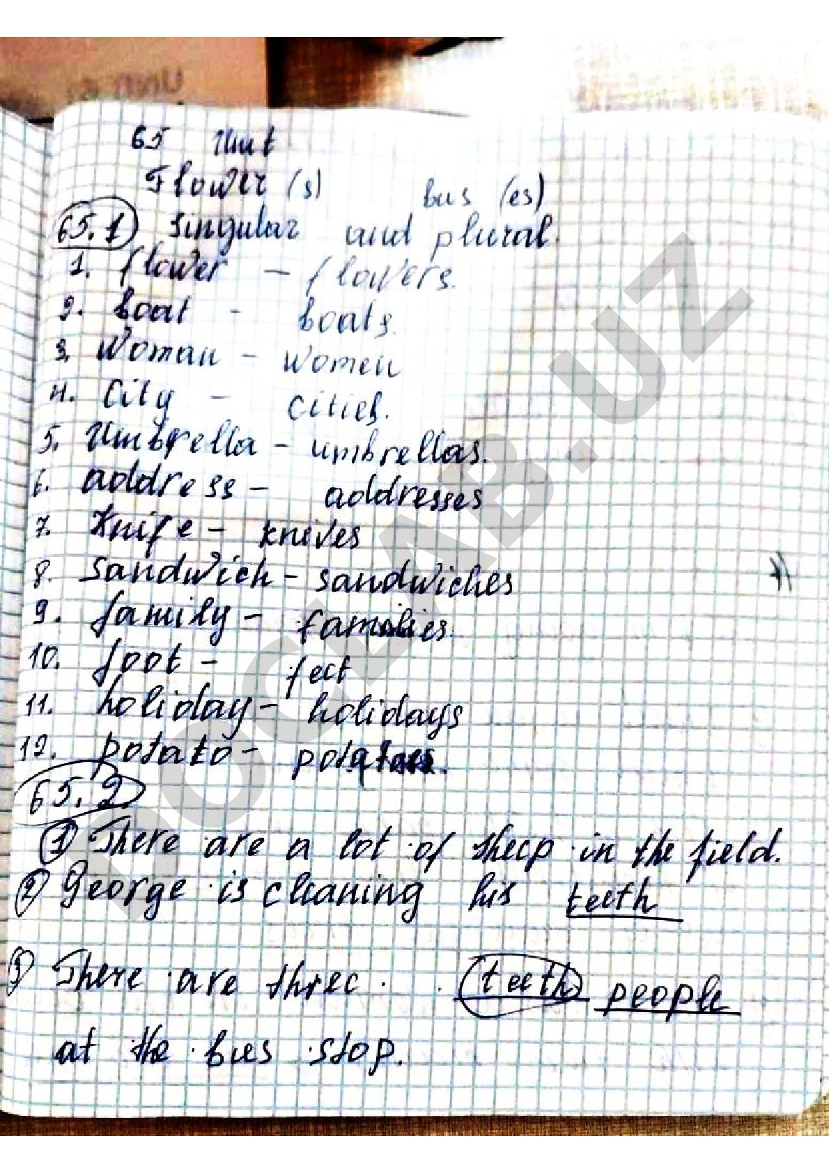 Metadata yaratish va moderatsiya qilish bo'yicha ko'rsatmalar