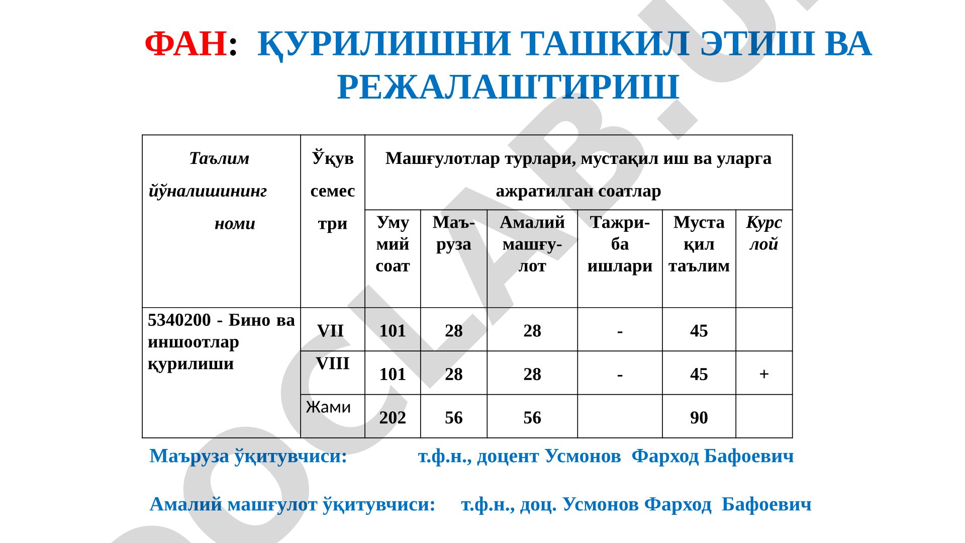 Kurilish ishlab chikarishini tashkil etishning asoslari