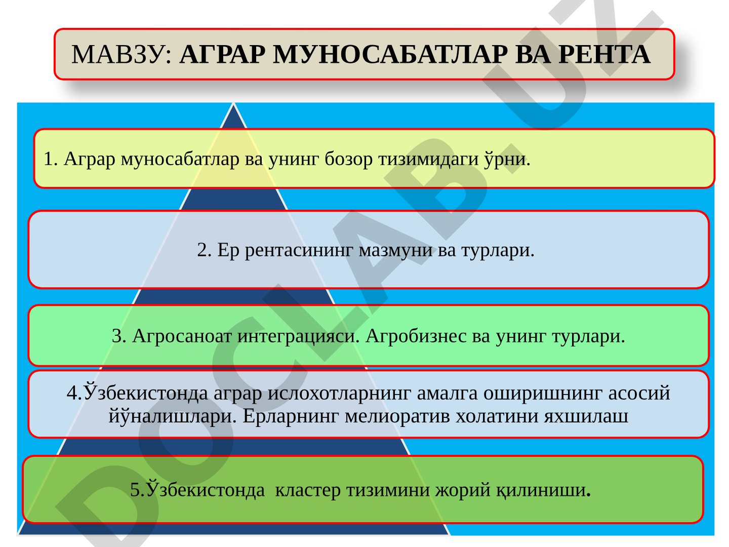 АГРАР МУНОСАБАТЛАР ВА РЕНТА