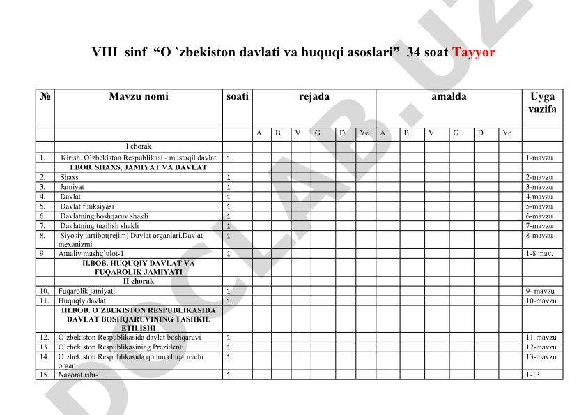 VIII sinf “O‘zbekiston davlati va huquqi asoslari” fanidan o‘quv rejasi