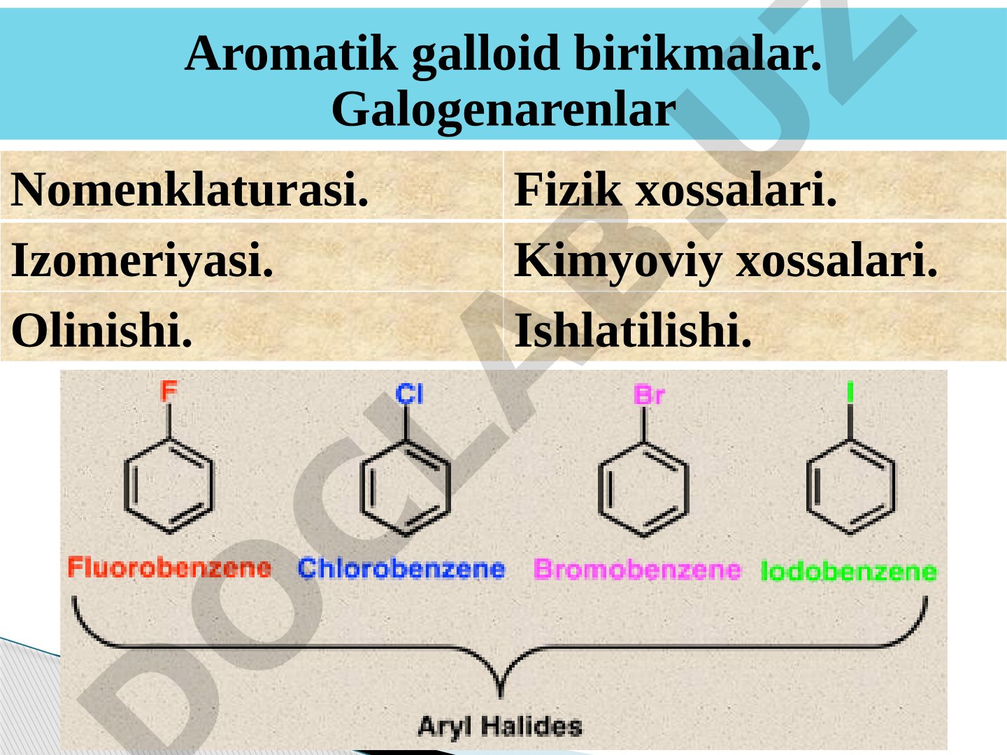 Aromatik galloid birikmalar. Galogenarenlar