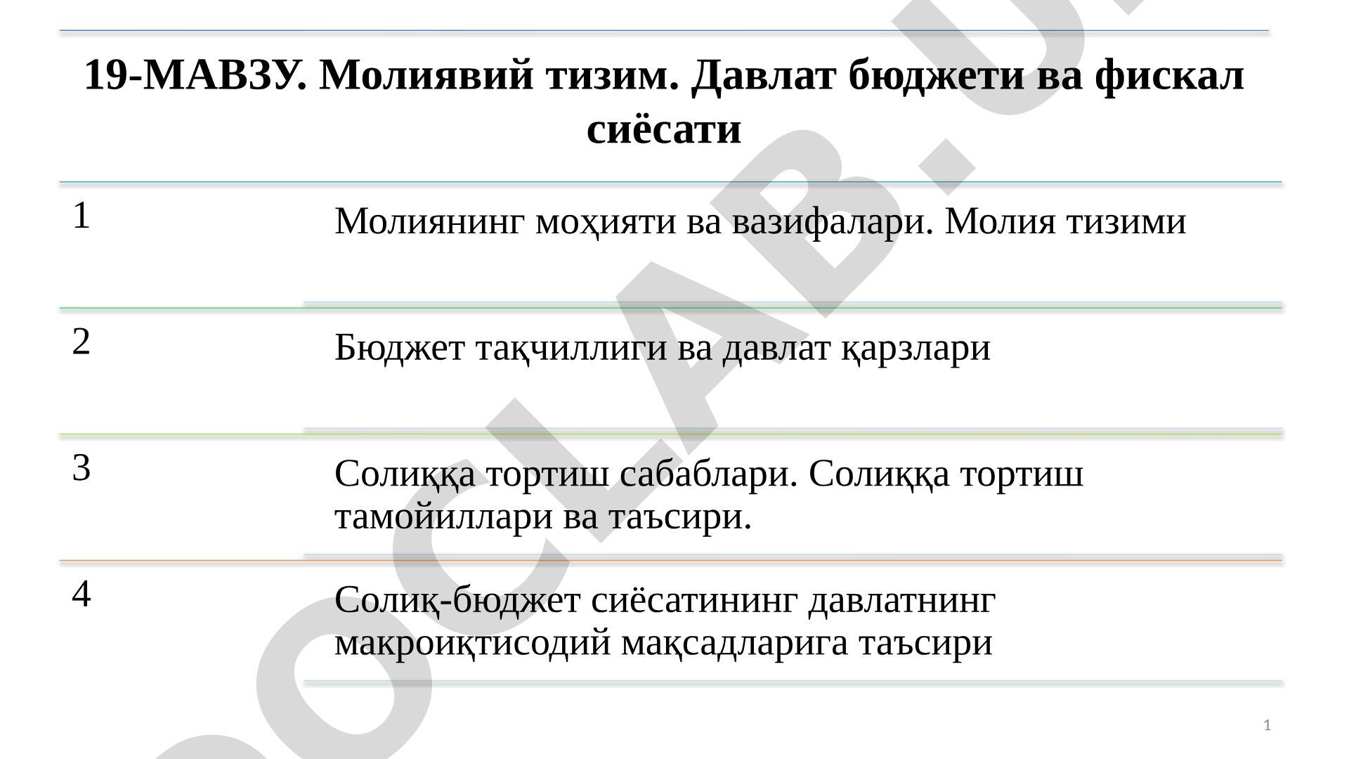 Молиявий тизим. Давлат бюджети ва фискал сиёсати