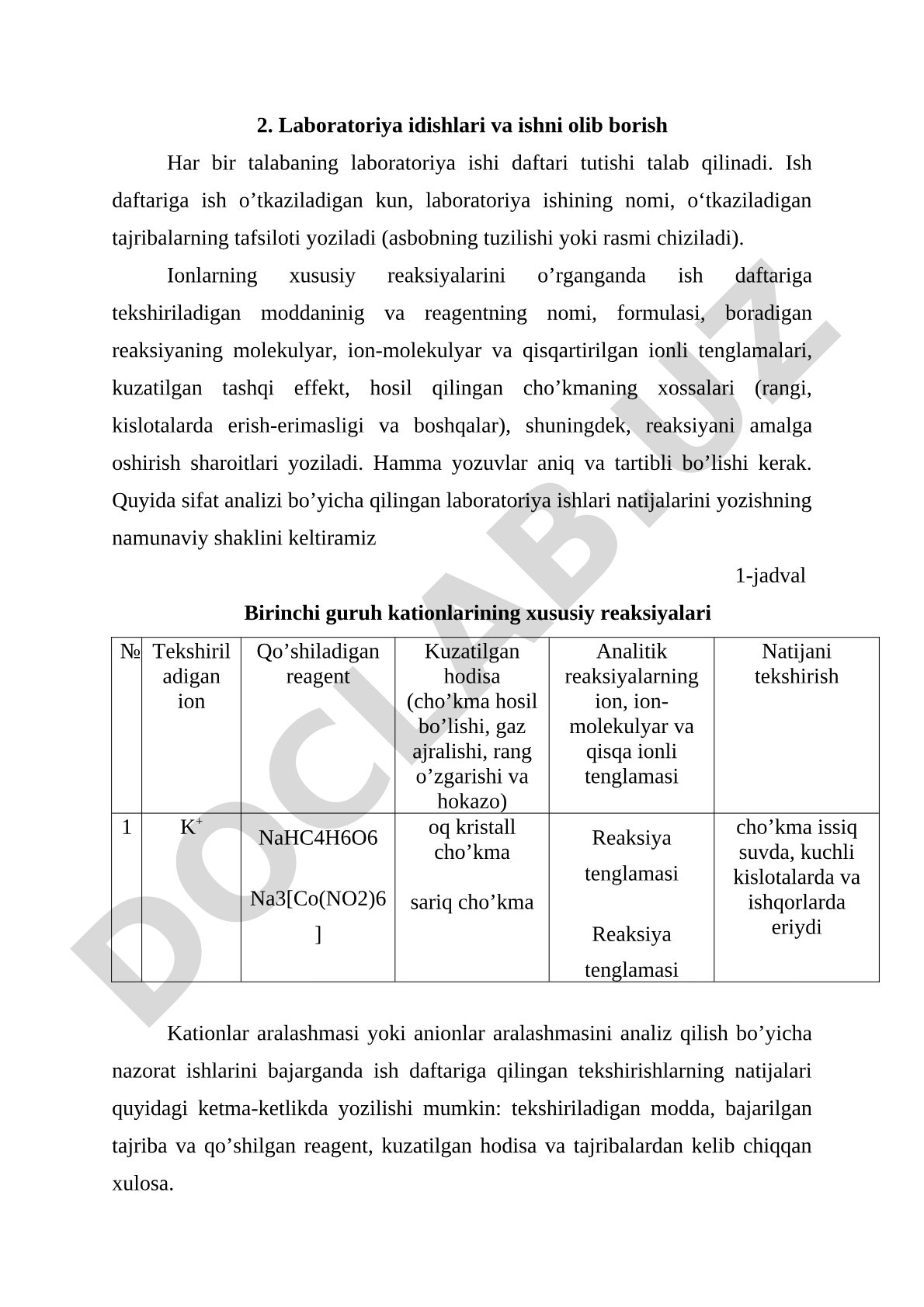 Birinchi guruh kationlarining xususiy reaksiyalari
