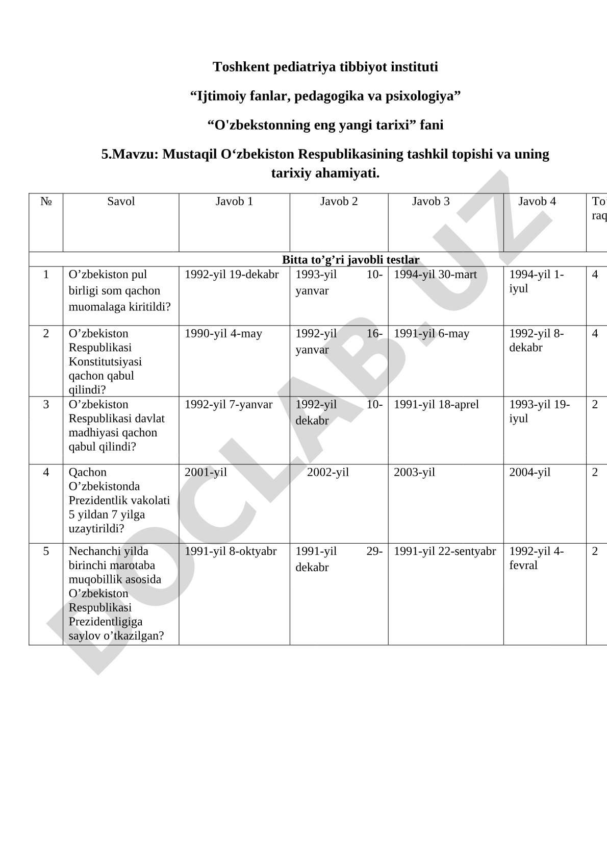 Mustaqil O‘zbekiston Respublikasining tashkil topishi va uning tarixiy ahamiyati