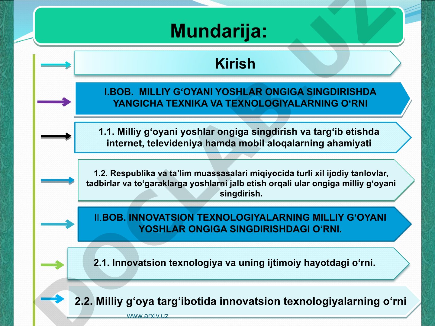 Milliy g‘oyani yoshlar ongiga singdirishda yangicha texnika va texnologiyalarning o‘rni