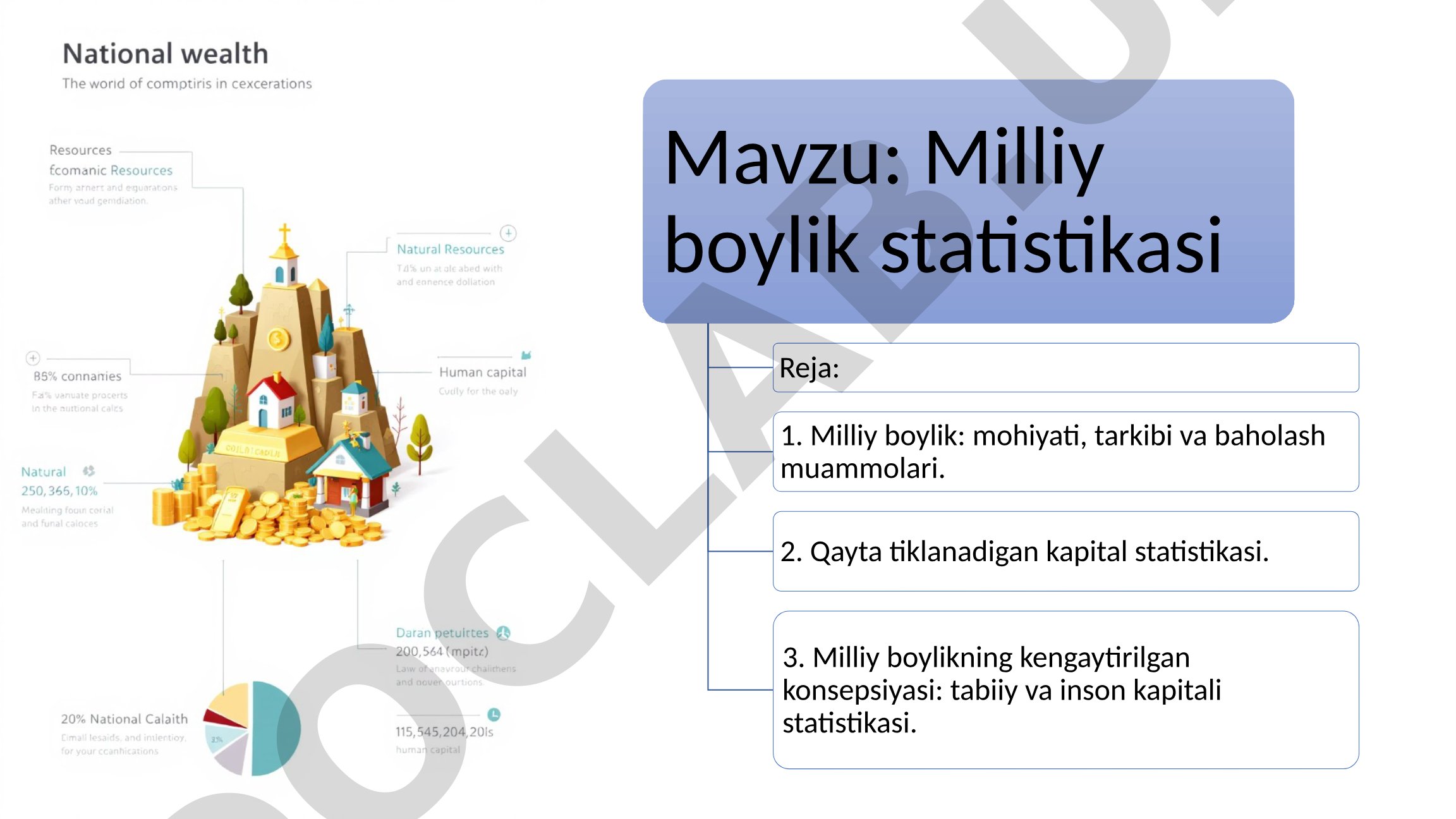 Milliy boylik statistikasi