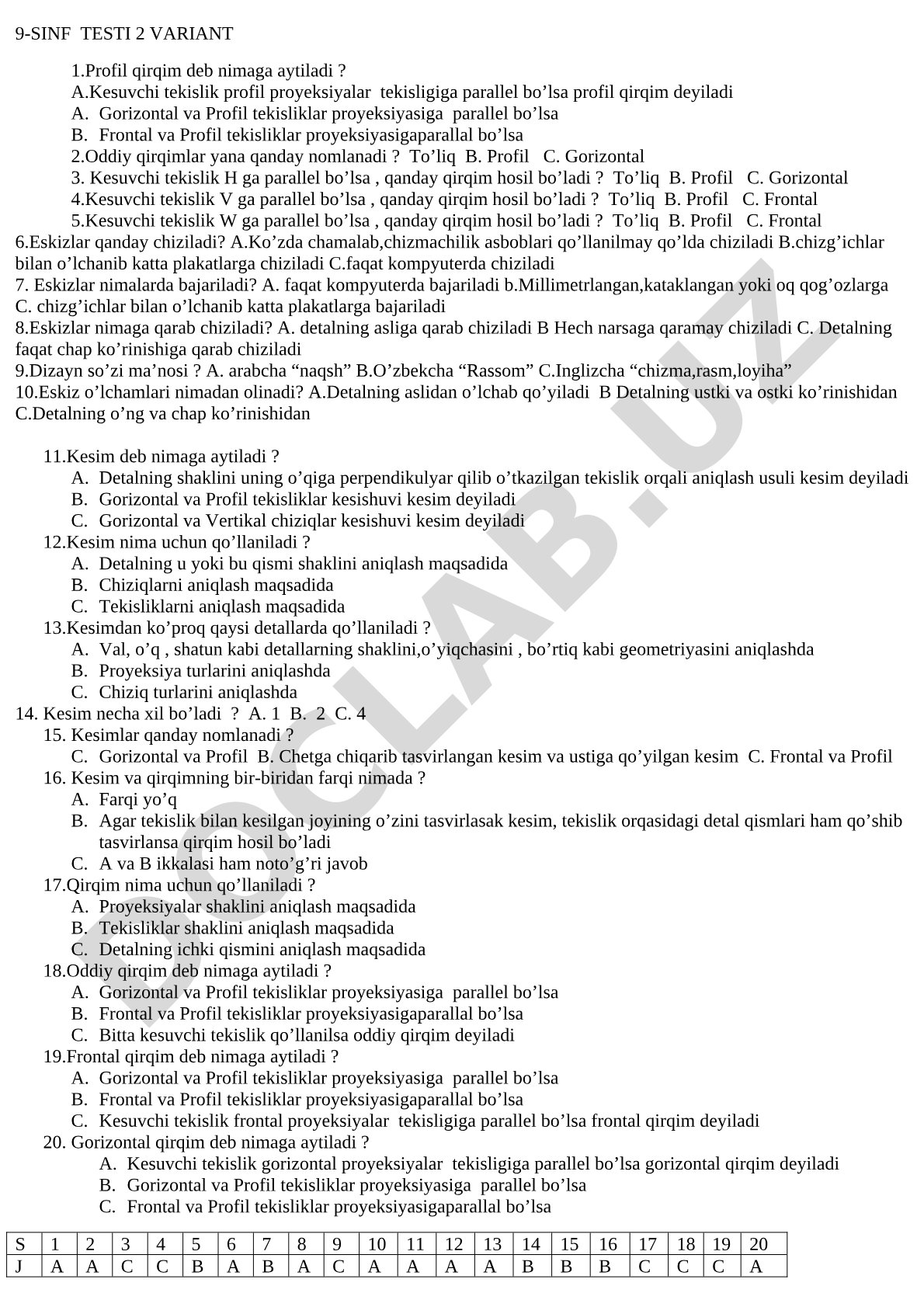 9-sinf testi 2 variant