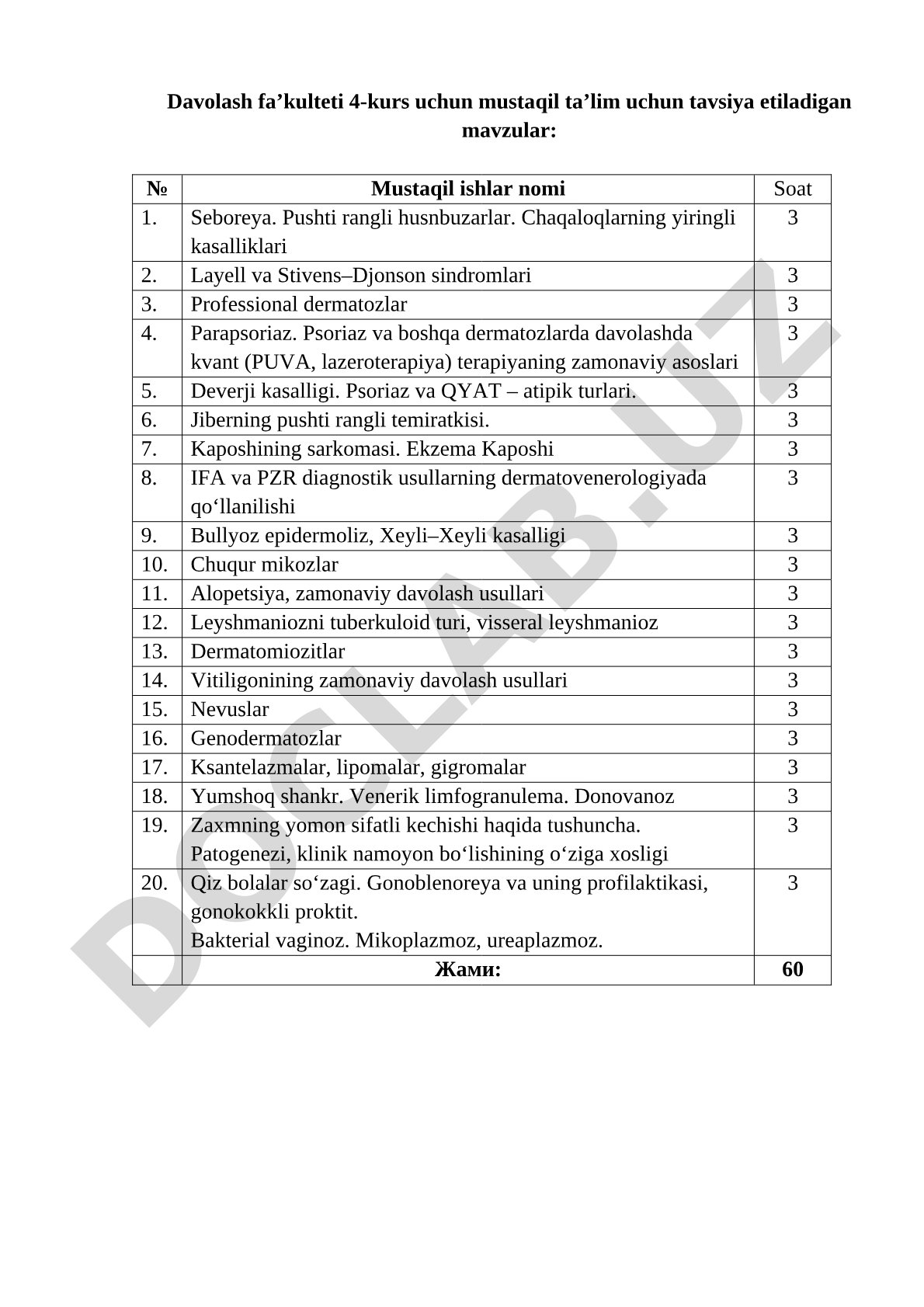 Davolash fakulteti 4-kurs mustaqil ta'lim mavzulari