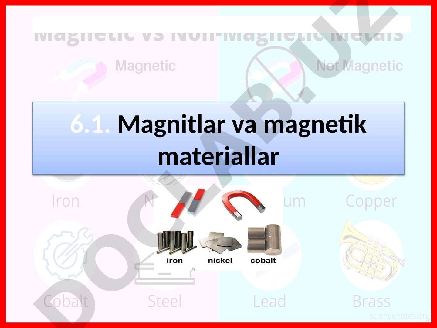 6.1. Magnitlar va magnetik materiallar