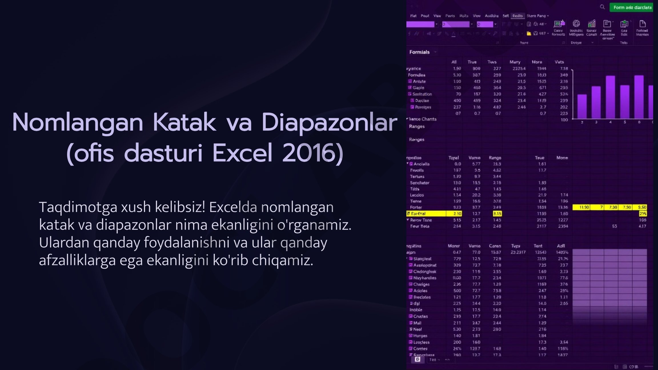 Nomlangan Katak va Diapazonlar (ofis dasturi Excel 2016)