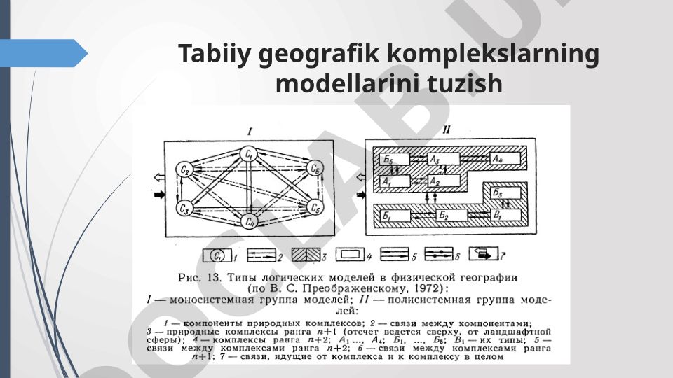 Tabiiy geografik komplekslarning modellarini tuzish