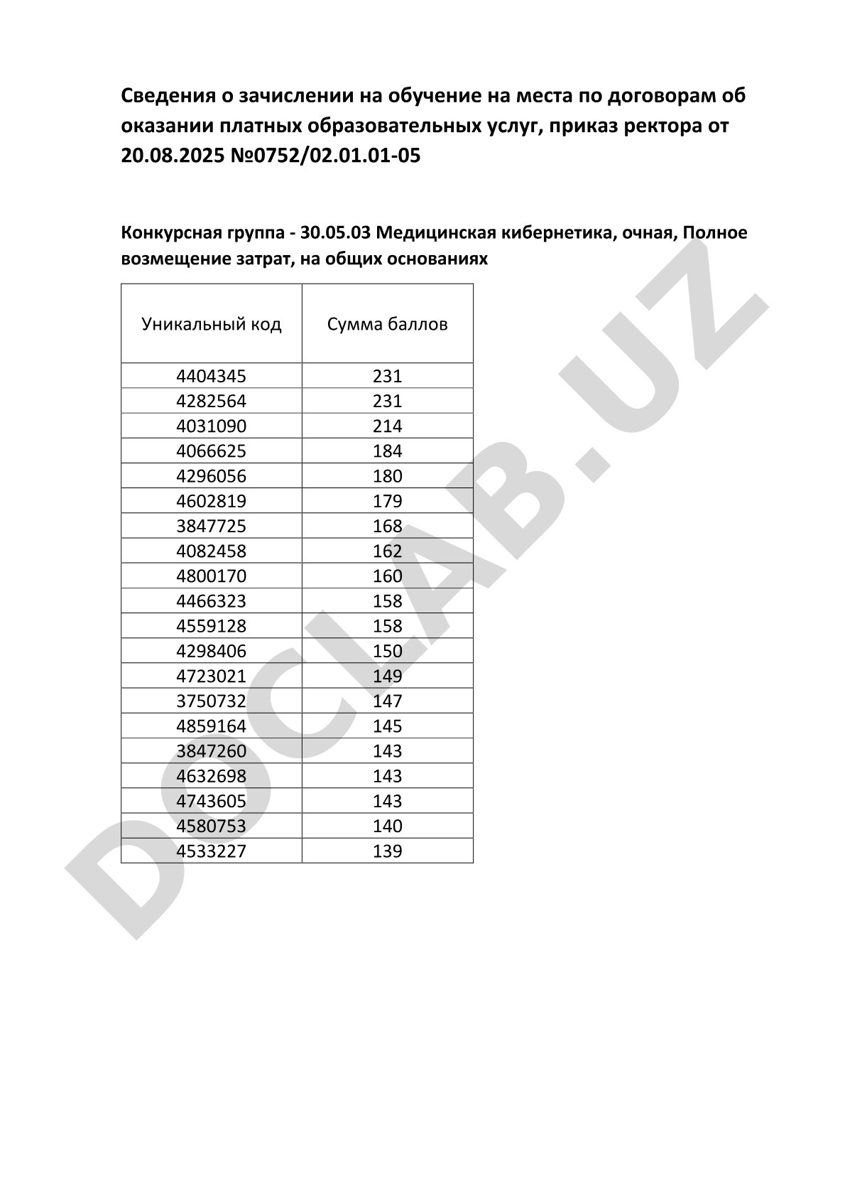 Сведения о зачислении на обучение на места по договорам об оказании платных образовательных услуг