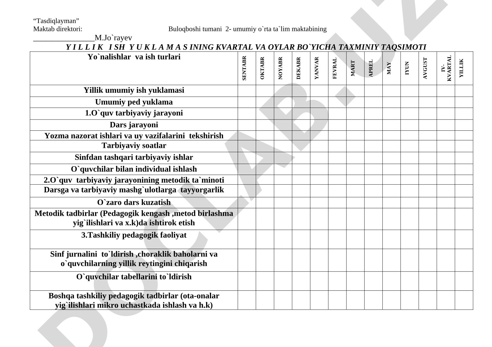 Yillik ish yuklamasining kvartal va oylar bo'yicha taxminiy taqsimoti