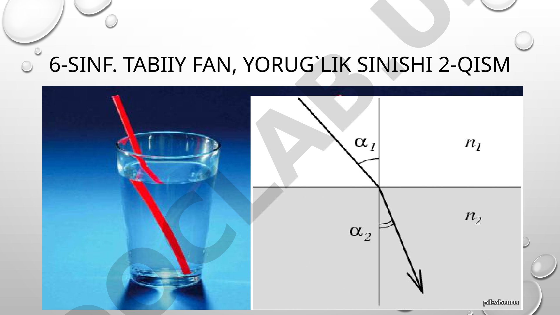Yorug'likning sinishi (6-sinf tabiiy fan)