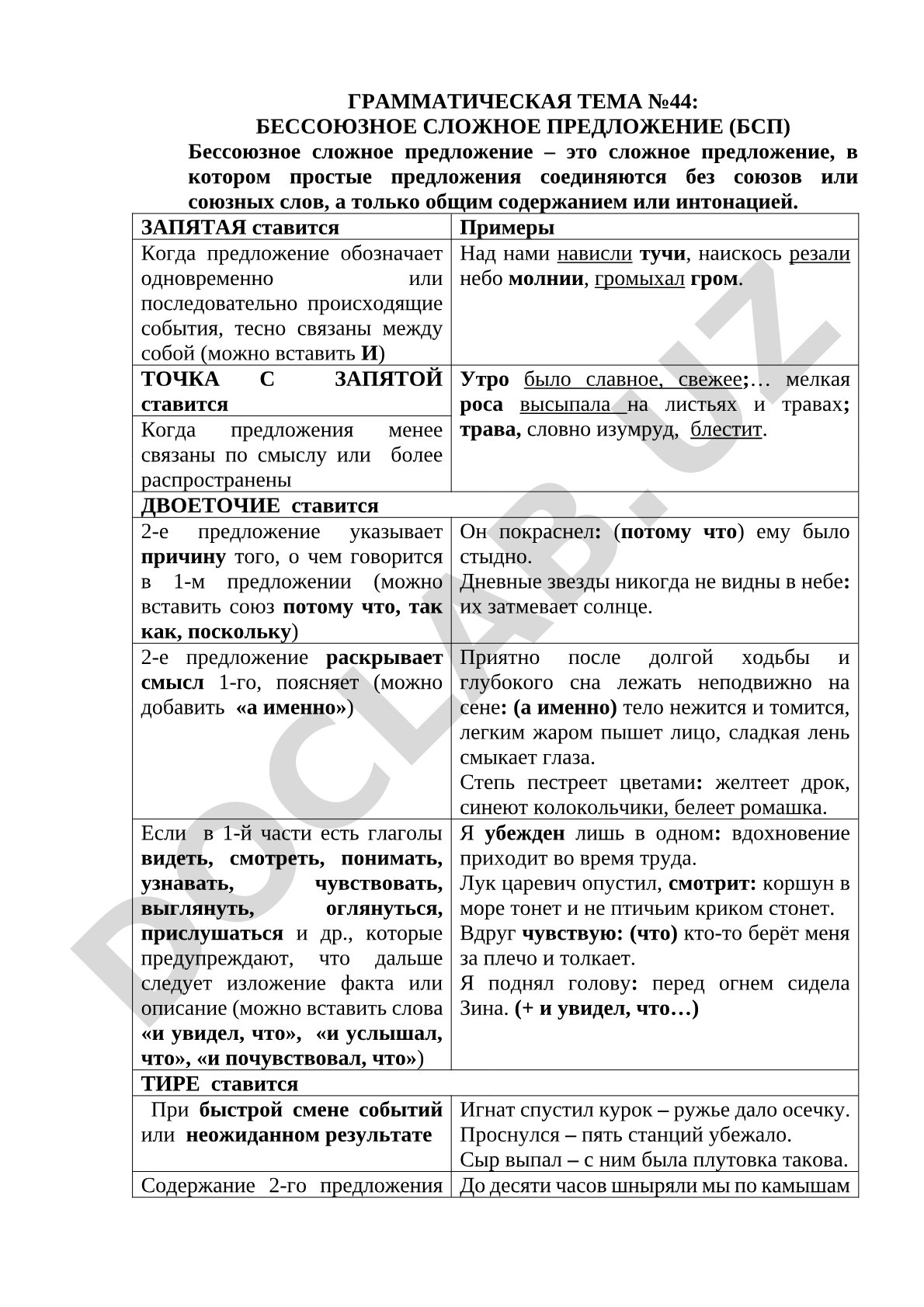 Бессоюзное сложное предложение (БСП)