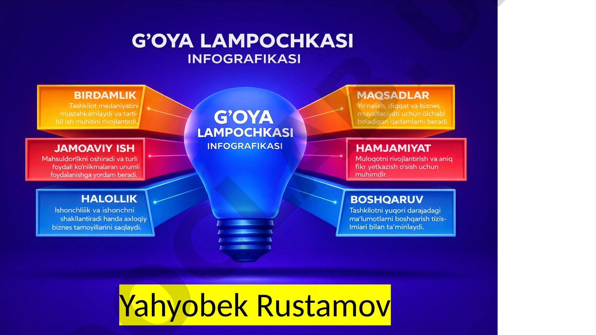 Yahyobek Rustamovga oid materiallar
