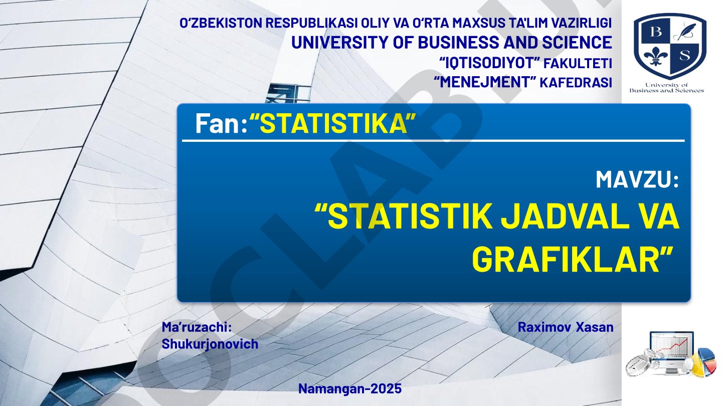 Statistik jadval va grafiklar
