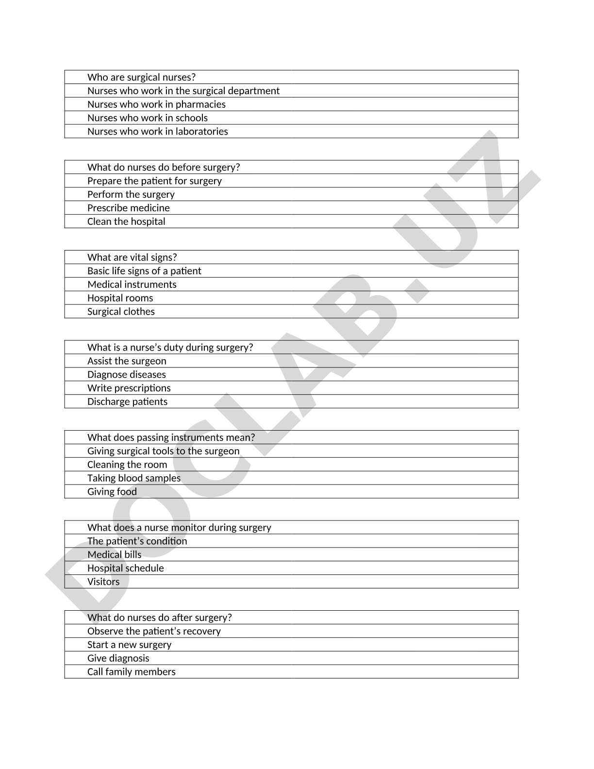 Surgical nurse roles and responsibilities quiz