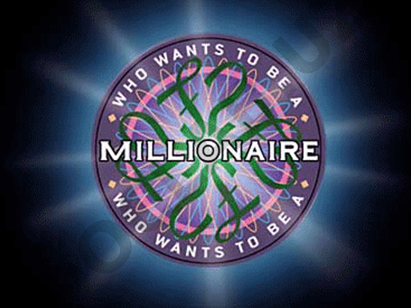 Who Wants To Be A Millionaire? Teaching Methods Quiz