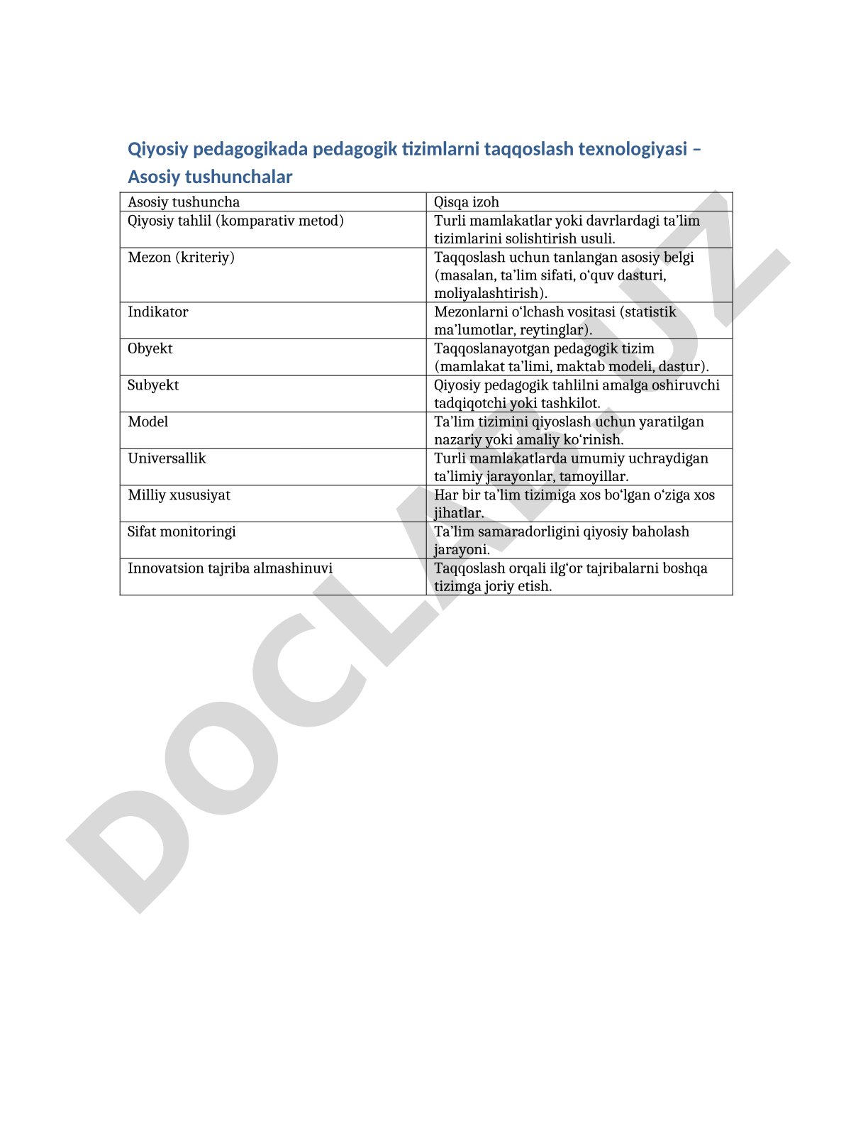 Qiyosiy pedagogikada pedagogik tizimlarni taqqoslash texnologiyasi – Asosiy tushunchalar
