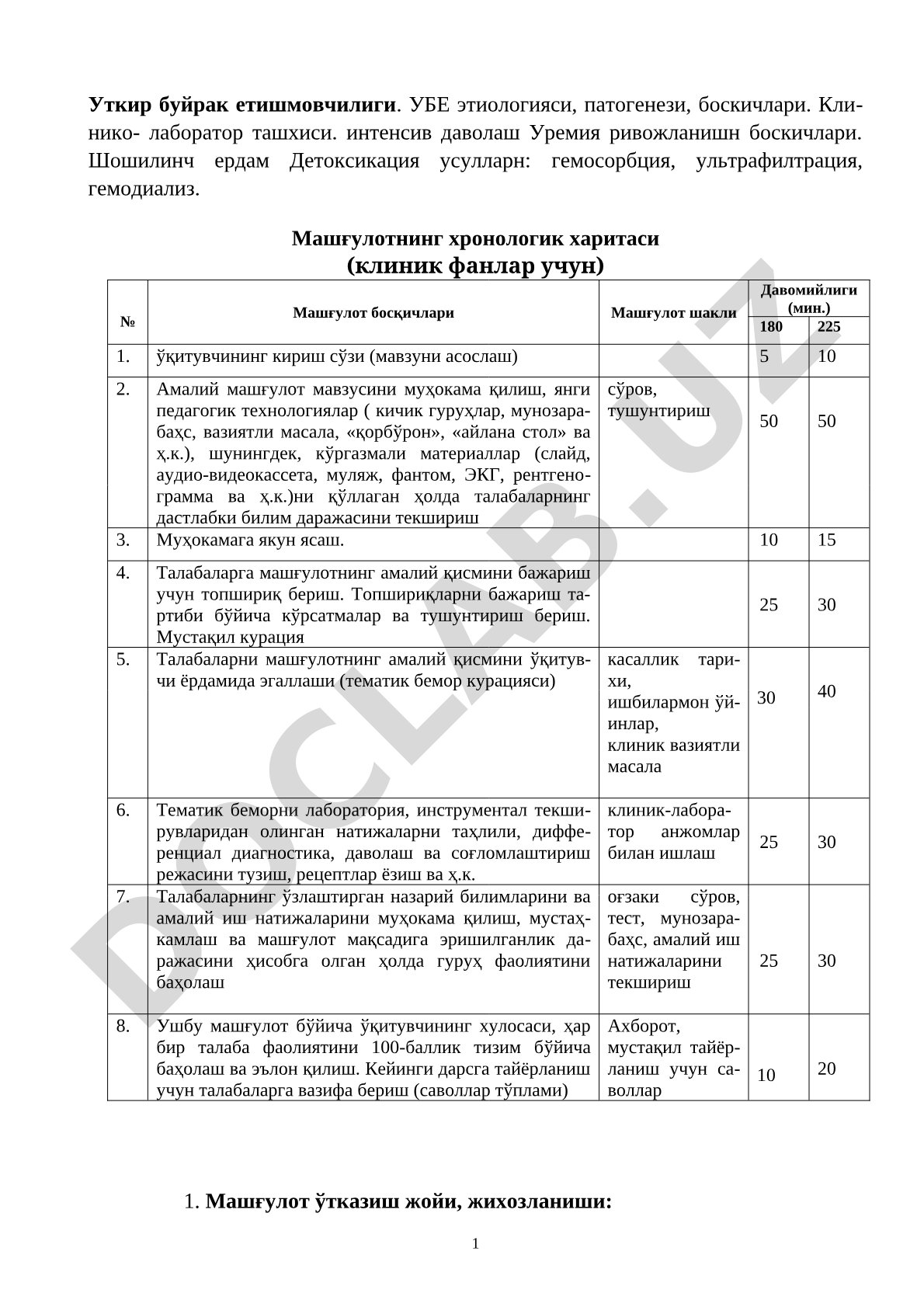 Уткир буйрак етишмовчилиги: этиология, патогенез, ташхис, интенсив даволаш