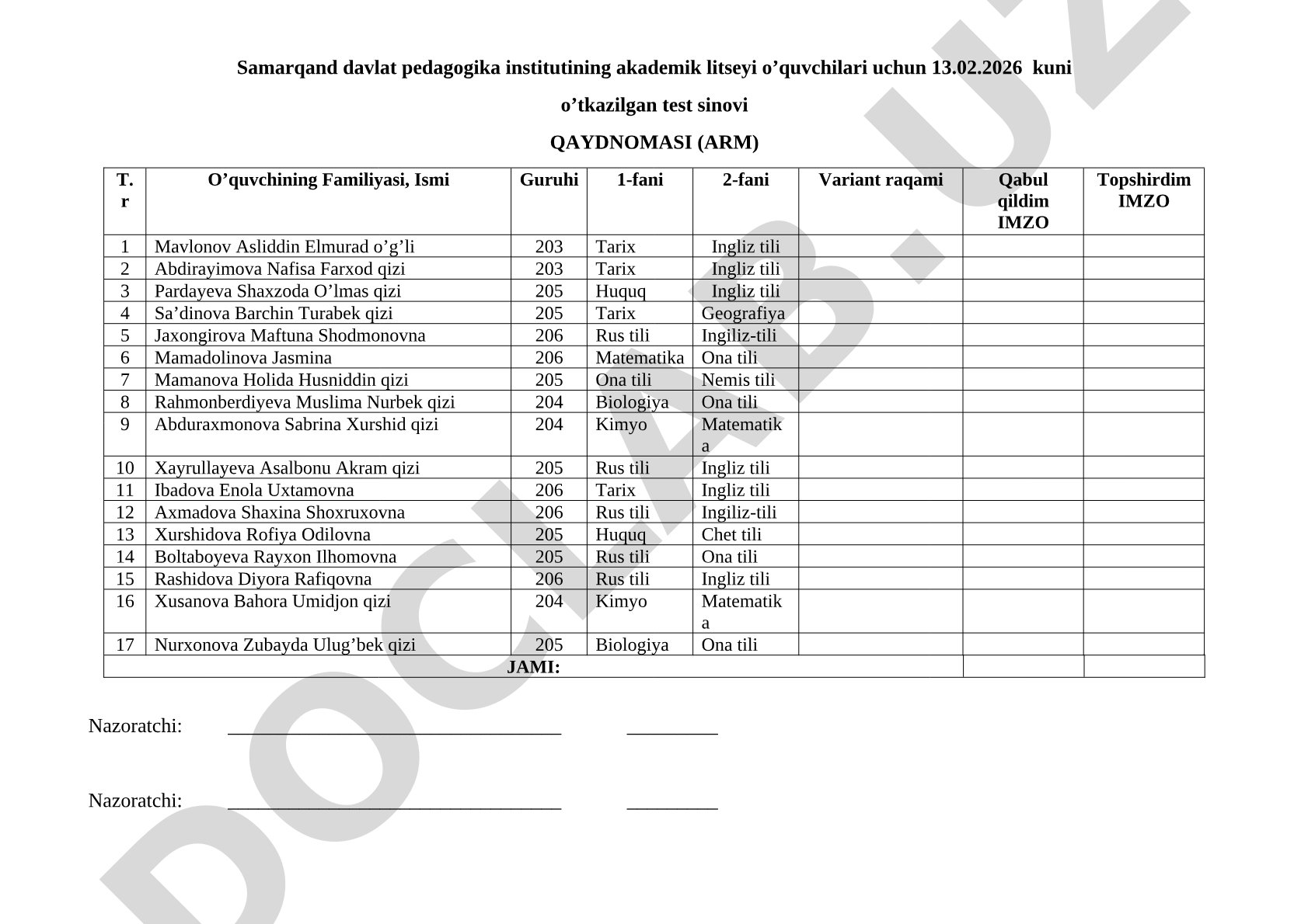 Akademik litsey o'quvchilari test sinovi qaydnomasi