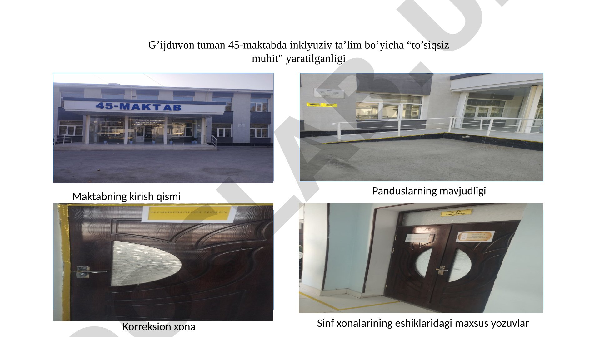 G'ijduvon tuman 45-maktabda inklyuziv ta'lim uchun to'siqsiz muhit
