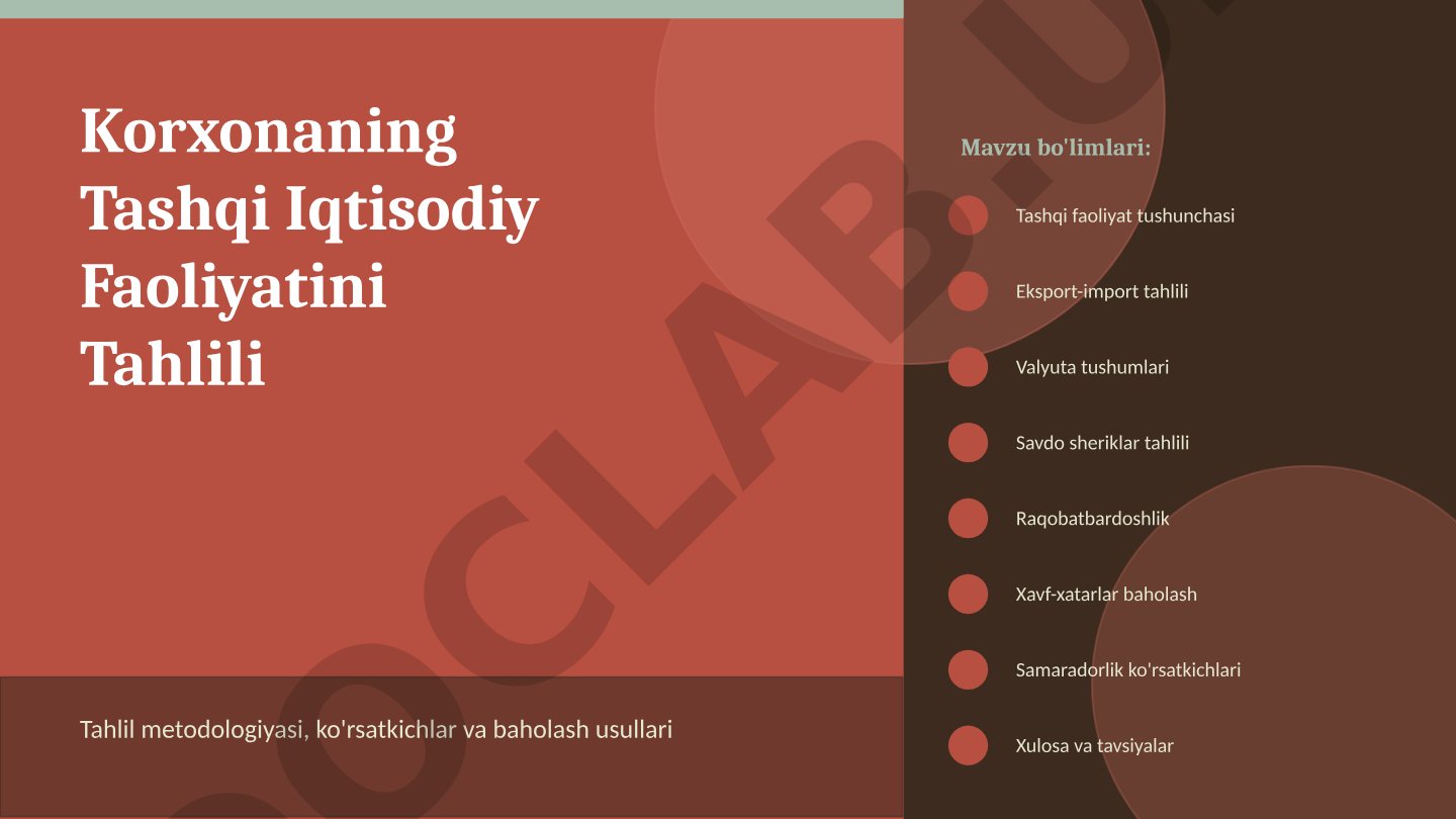Korxonaning Tashqi Iqtisodiy Faoliyatini Tahlili