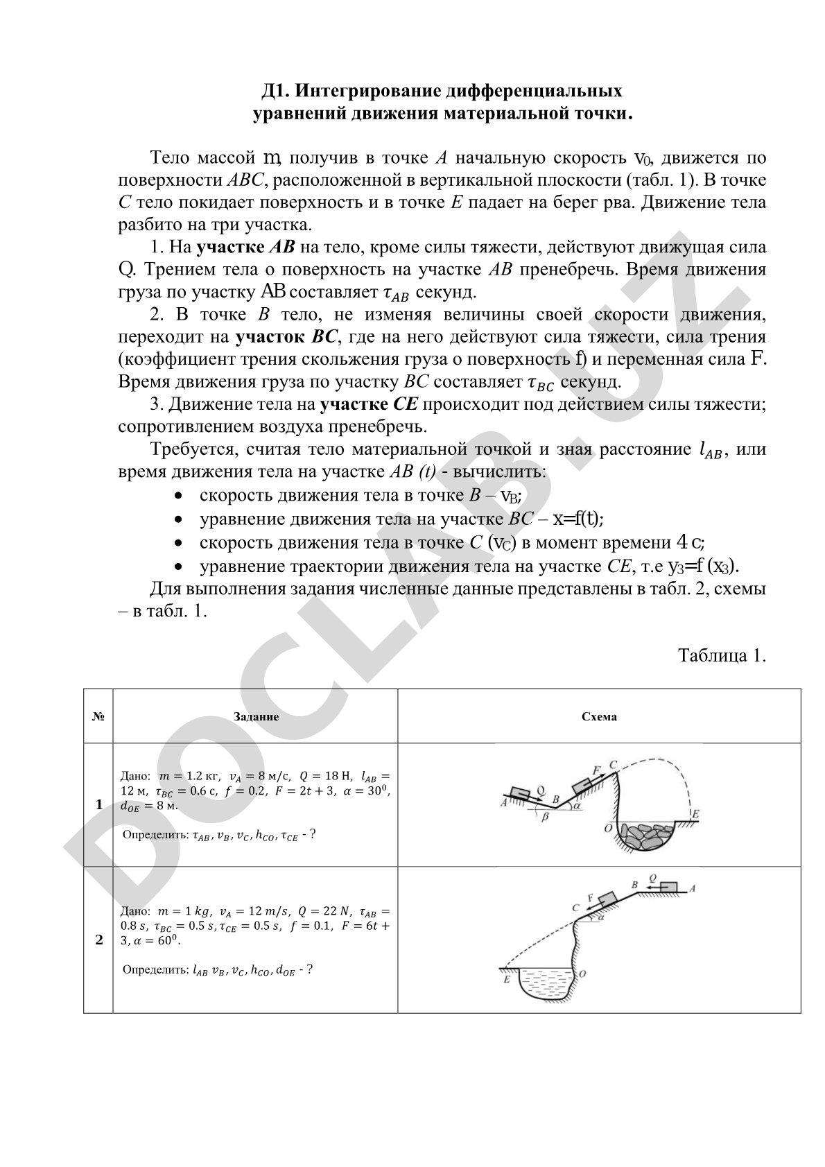 Интегрирование дифференциальных уравнений движения материальной точки