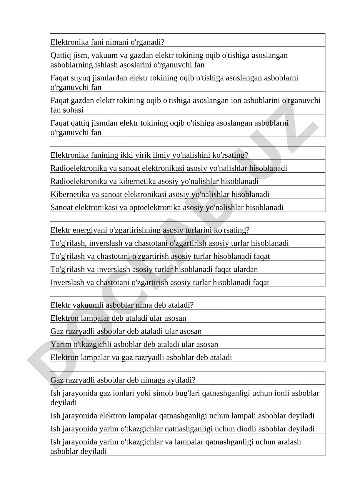 Elektronika fanidan test savollari