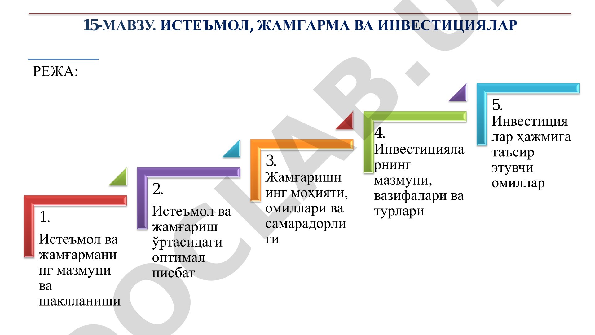 Истеъмол, жамғарма ва инвестициялар
