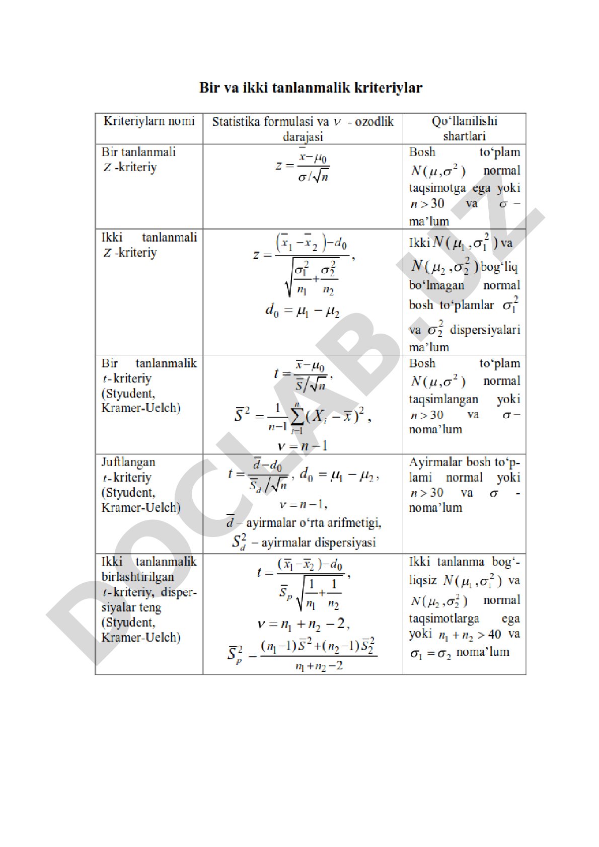 Z-test yordamida guruhlar reaksiya vaqtini solishtirish