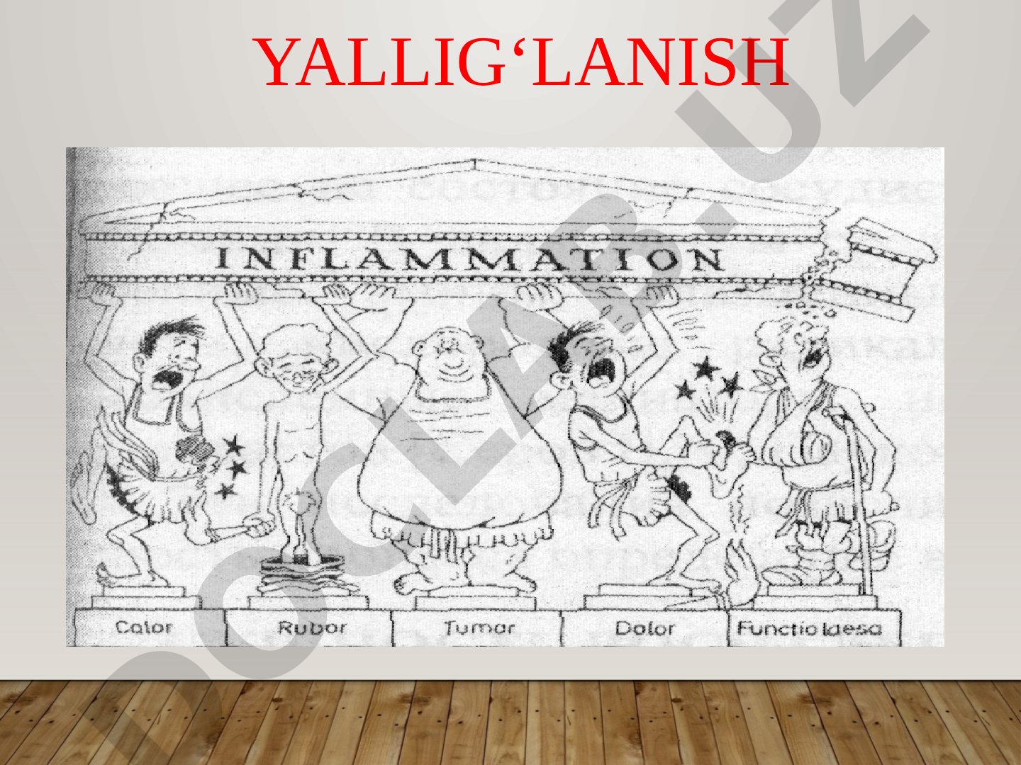 O'tkir va surunkali yallig'lanish
