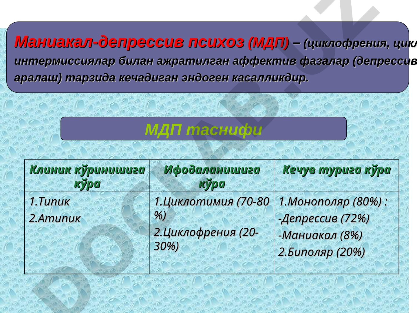 Маниакал-депрессив психоз (МДП) таснифи ва клиник кўринишлари