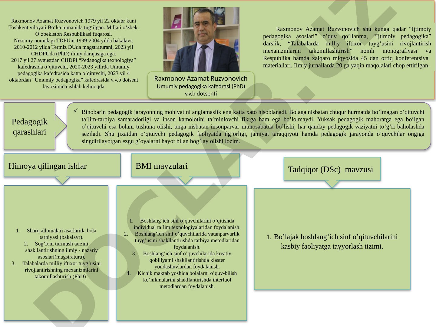 Himoya qilingan ishlar BMI mavzulari