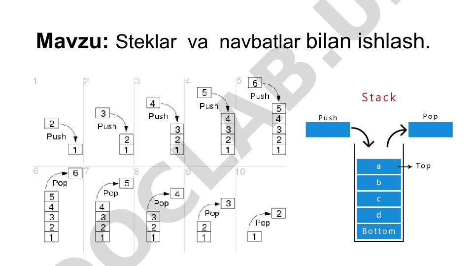 Steklar va navbatlar bilan ishlash. Konteyner steki. Stackning asosiy operatsiyalari