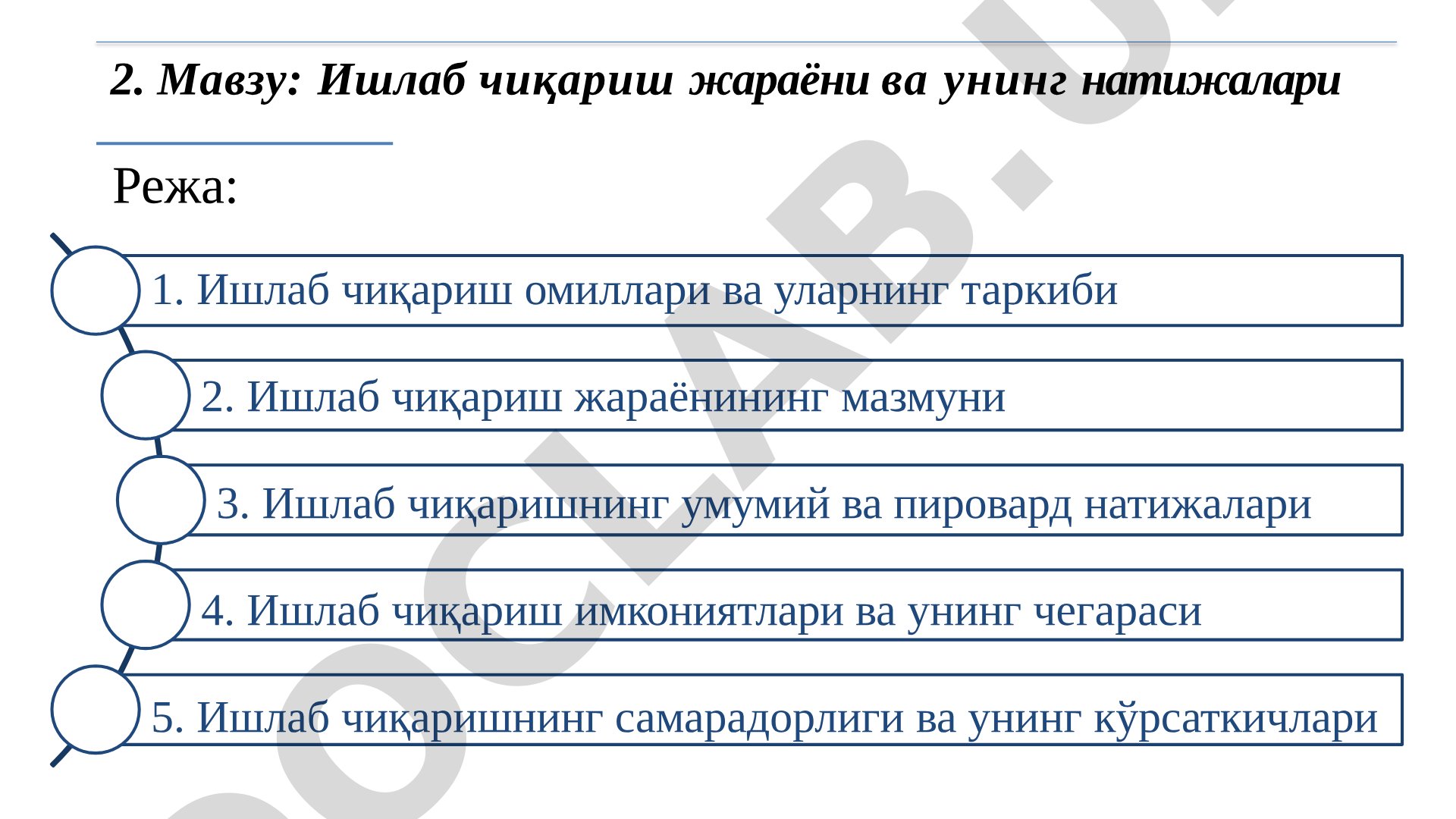 Ишлаб чиқариш жараёни ва унинг натижалари