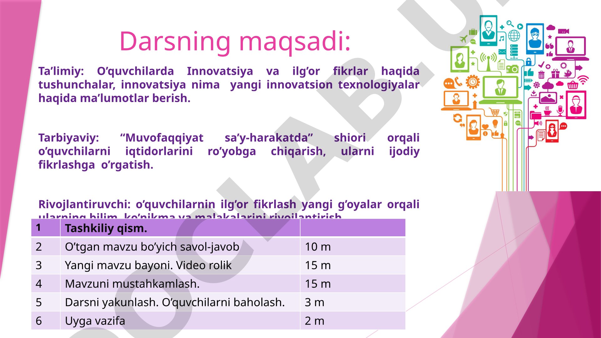 Innovatsiya va ilg'or fikrlash taraqqiyot g'ildiragi