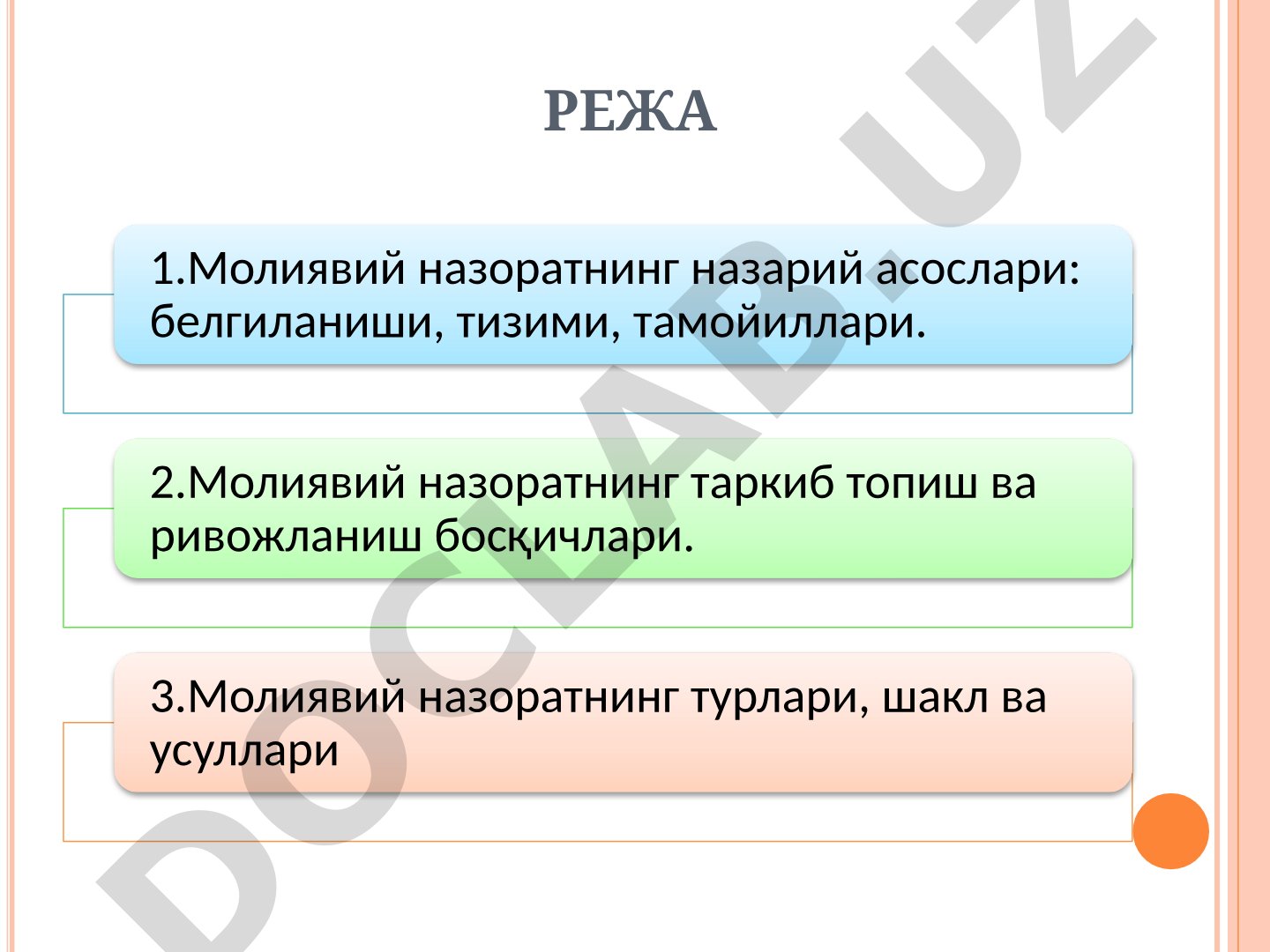 Moliyaviy nazorat