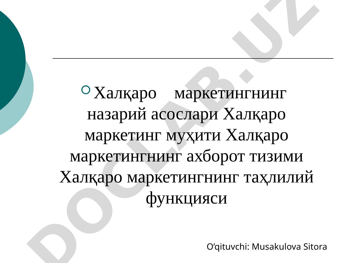 Халқаро маркетингнинг назарий асослари