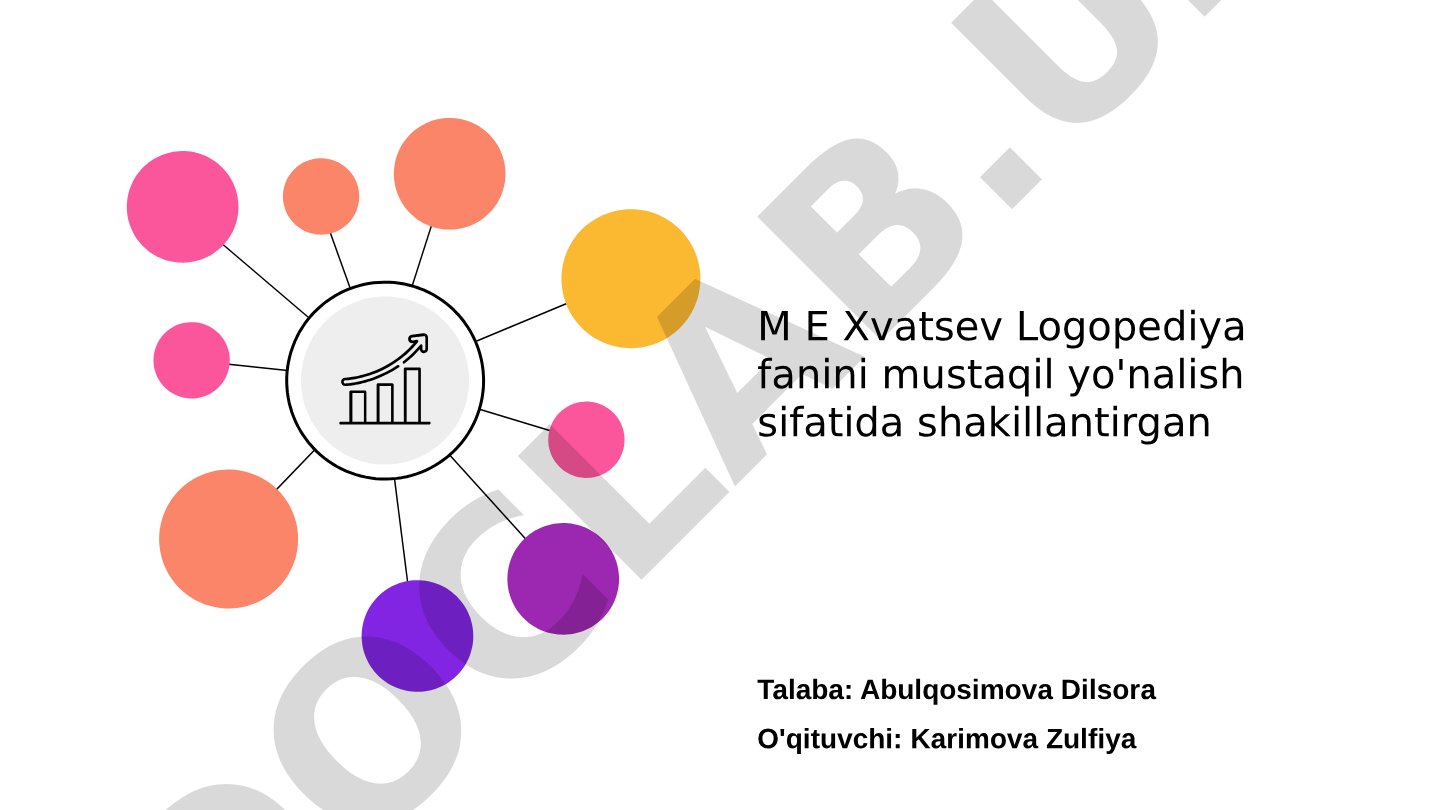 M.E. Xvatsev logopediya fanini mustaqil yo'nalish sifatida shakllantirgan