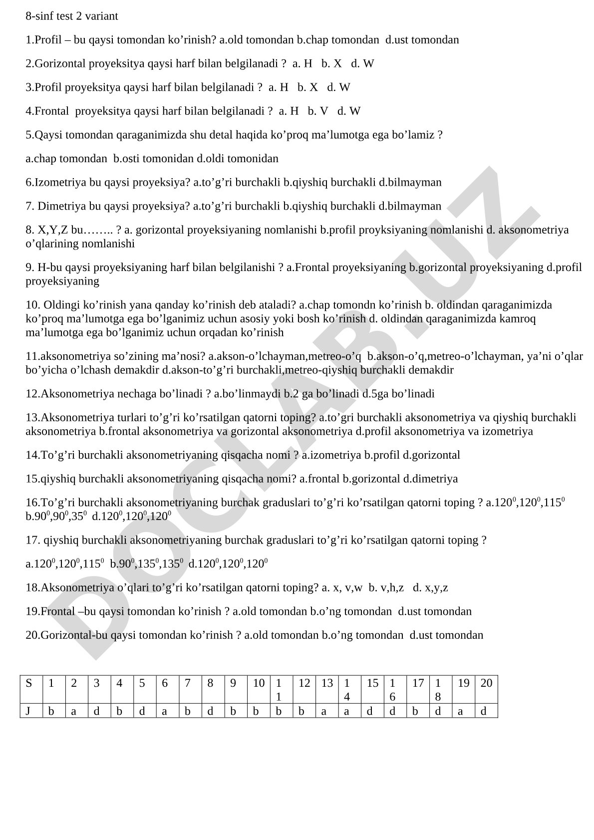 8-sinf chizma geometriya testining 2-variant savollari
