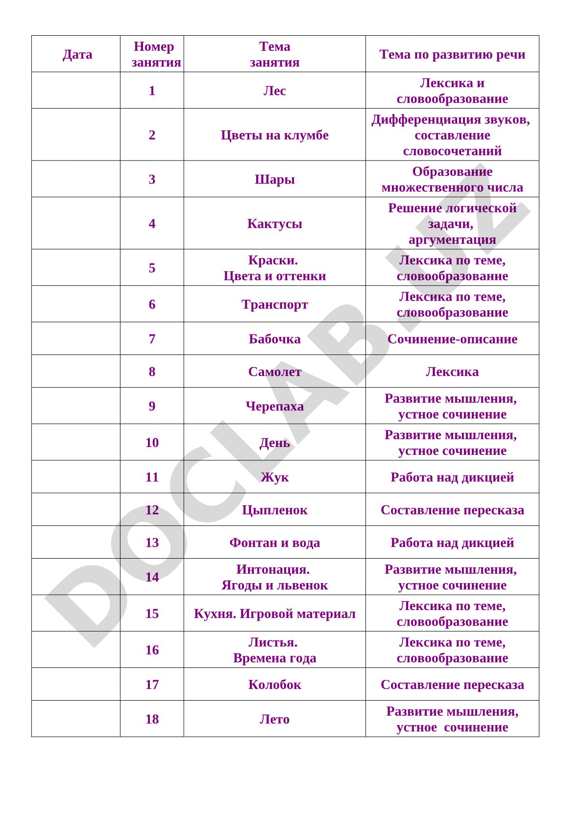 План занятий по развитию речи для первоклассников