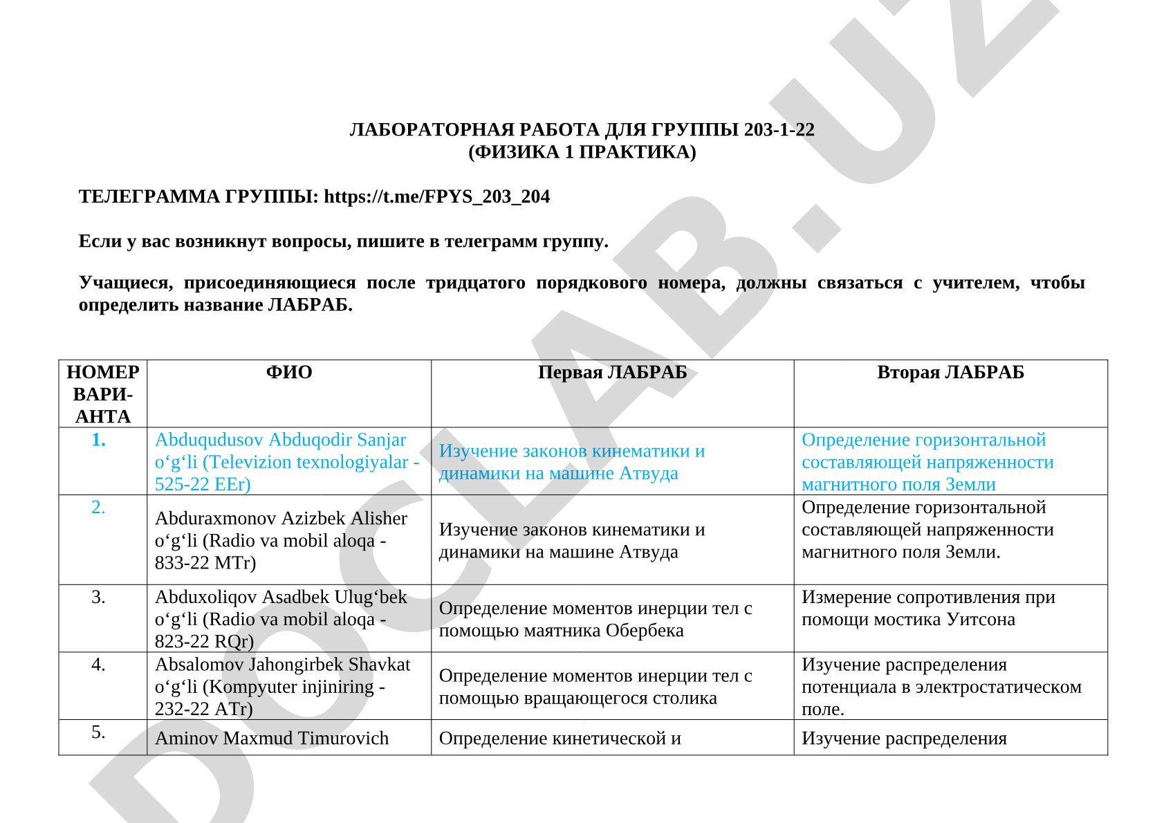 Лабораторные работы по физике для группы 203-1-22