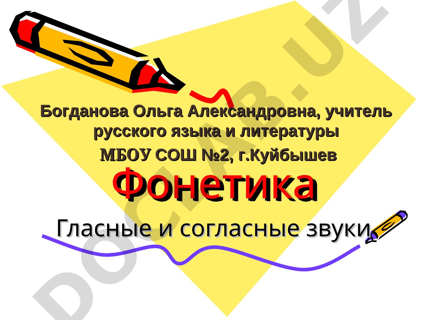 Фонетика русского языка: гласные и согласные звуки